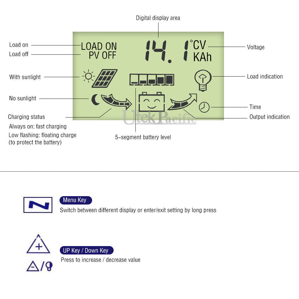 12V/24V Solar Panel Battery Regulator Charge Controller 30A MPPT Auto Tracking