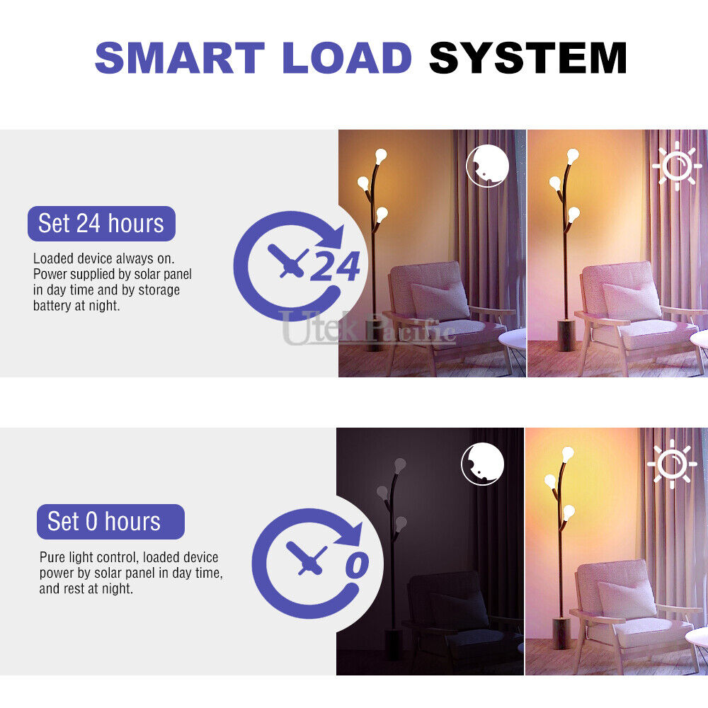 12V/24V Solar Panel Battery Regulator Charge Controller 30A MPPT Auto Tracking