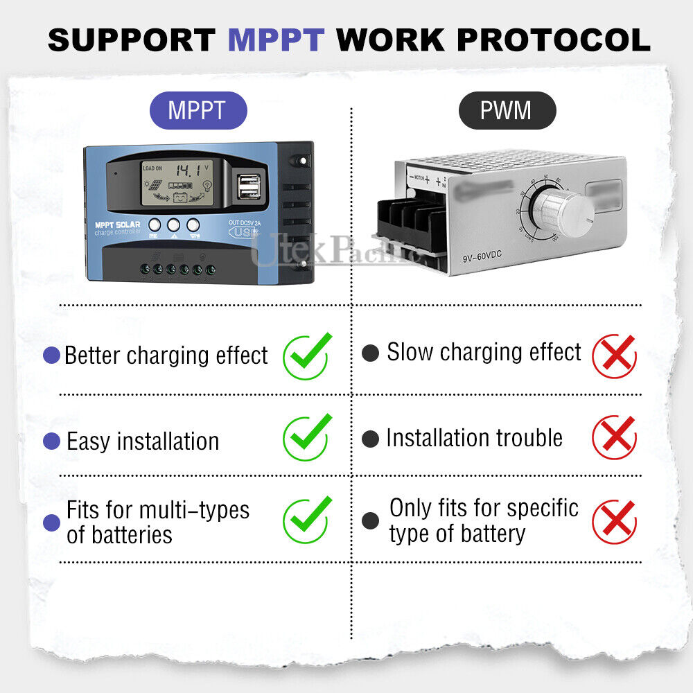 12V/24V Solar Panel Battery Regulator Charge Controller 30A MPPT Auto Tracking