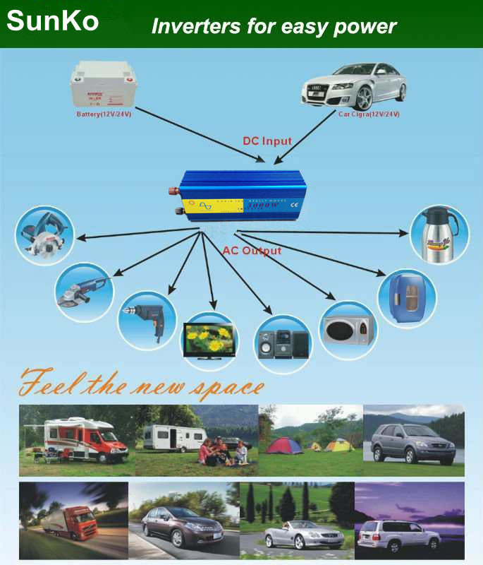 2000W 4000W Pure Sine Wave Power Inverter DC 24V to AC 240V Travel Trip Camping