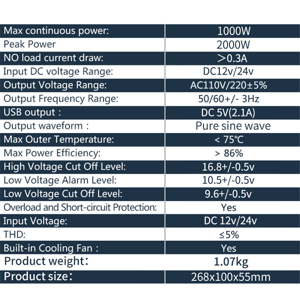 1000W 2000W Pure Sine Wave Power Inverter Dc 12v ~ Ac 240v Camping Travel