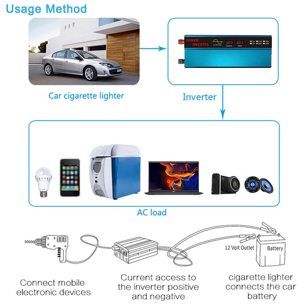 1000W 2000W Pure Sine Wave Power Inverter Dc 12v ~ Ac 240v Camping Travel