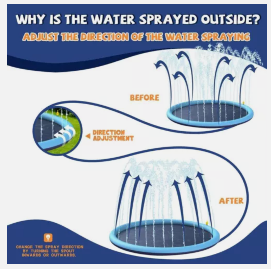 200cm Sprinkler Play Mat Water Toy Dog Pool Beach Splash Pad Centre Spray