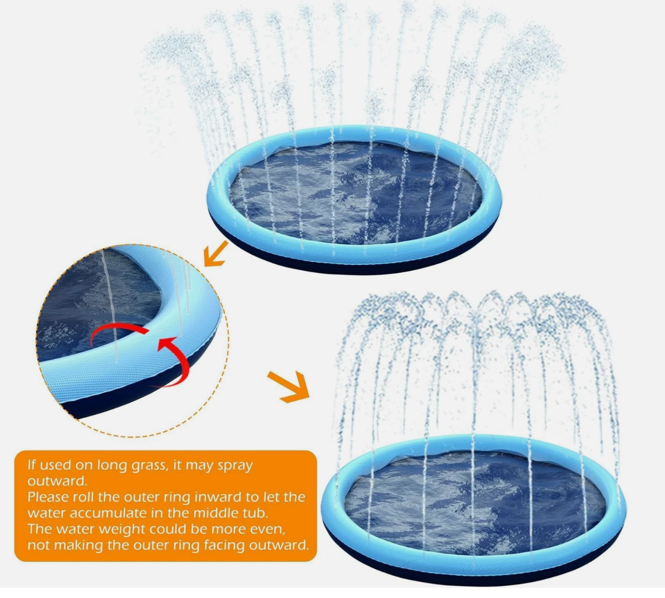 200cm Sprinkler Play Mat Water Toy Dog Pool Beach Splash Pad Centre Spray