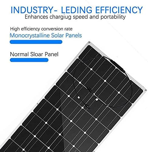 400W Solar Panel 18V Anti Scratch Monocrystalline Solar Cell Solar Battery Power Charge for Home Camping Car