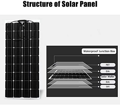 400W Solar Panel 18V Anti Scratch Monocrystalline Solar Cell Solar Battery Power Charge for Home Camping Car