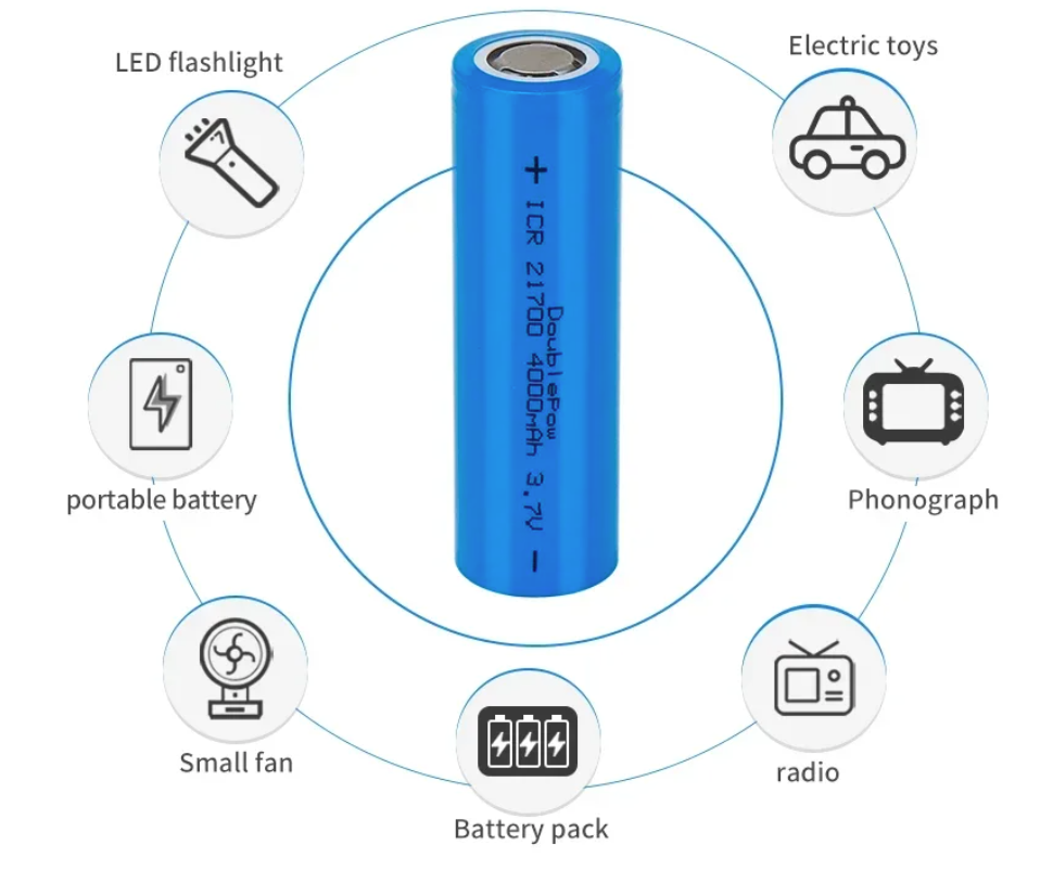 4x21700 3.7V 4000mAh battery