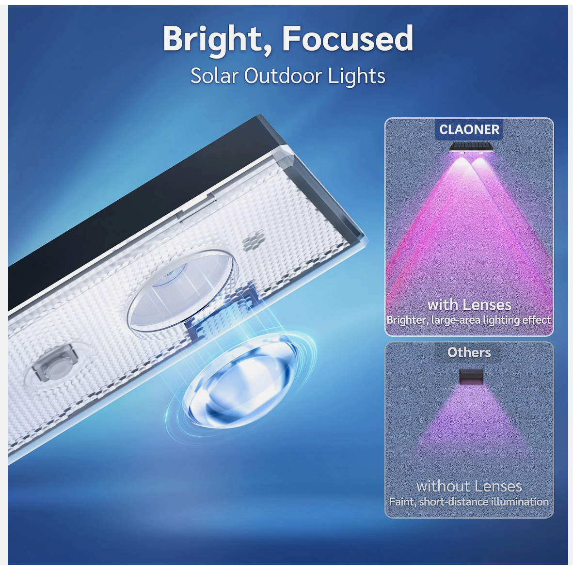 4xSuper Bright Solar Powered Door Fence Wall Lights LED Outdoor Garden Patio Lamp