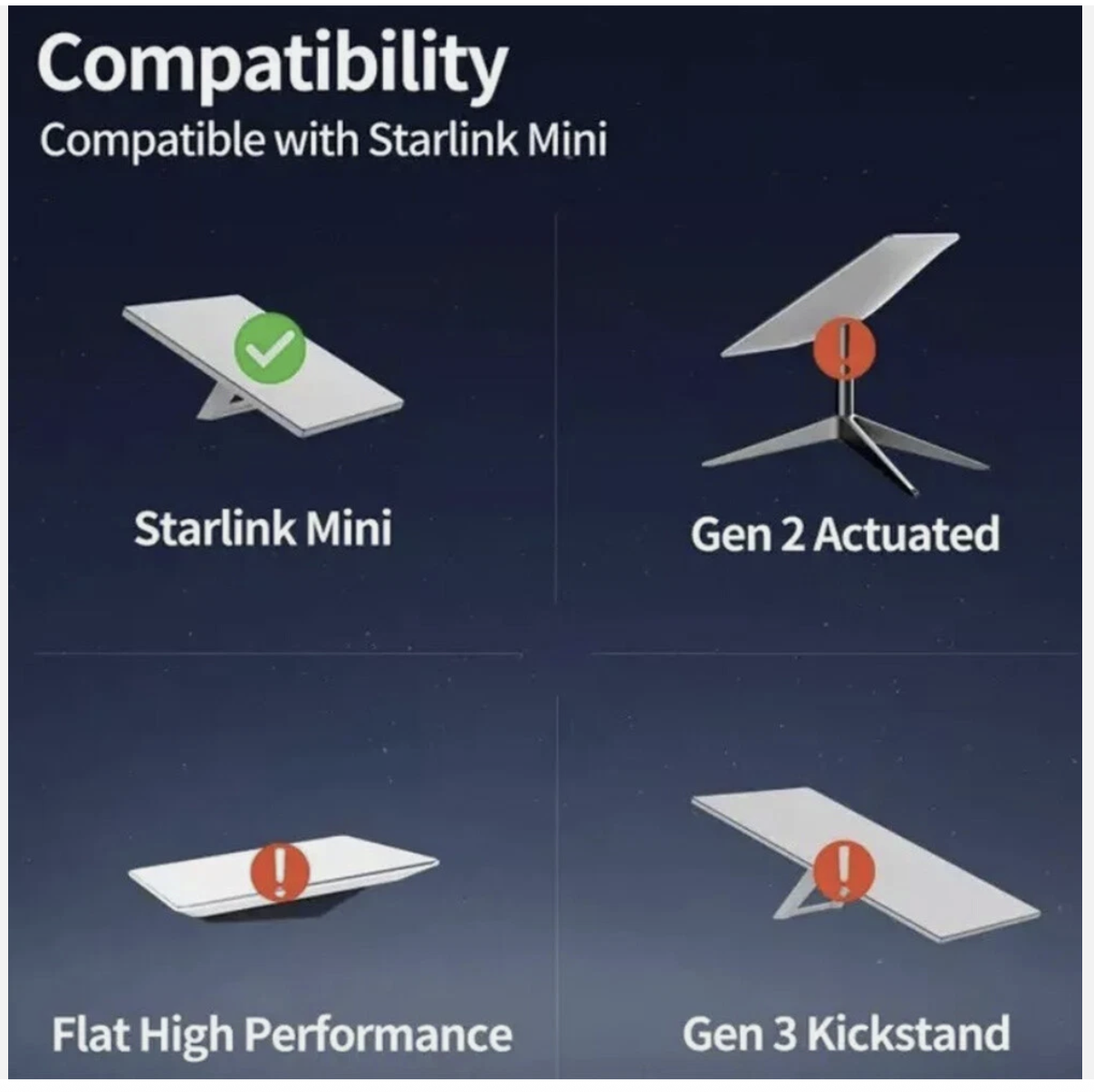 5 Metre Starlink Mini Plug N Play Power Cable 12V/24V 50A Anderson Plug Lead RV/Off-Grid