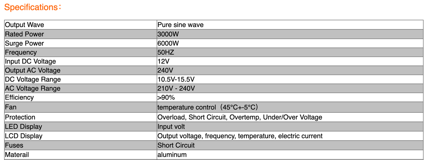 Pure Sine Wave Power Inverter 3000W 6000W 12V To 240V Caravan Camping Boat