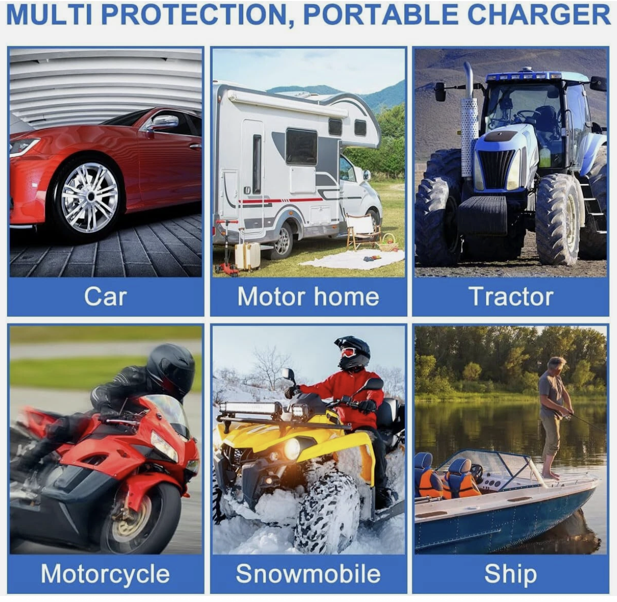 12V Solar Panel Kit 60W Waterproof Trickle Battery Charger Powered for Car RV