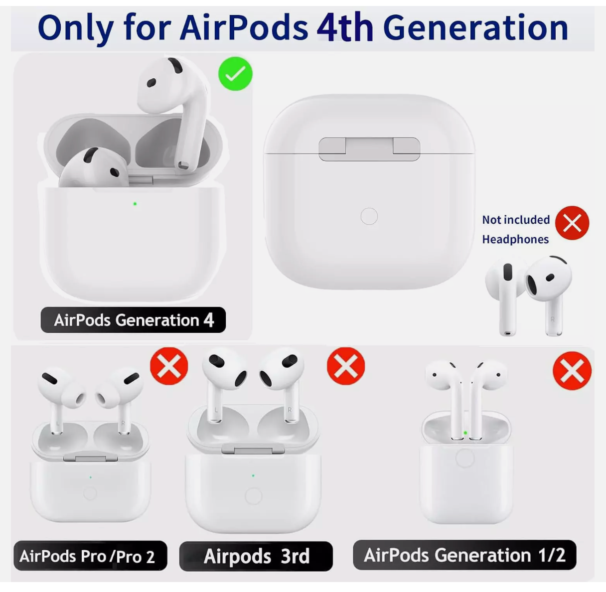 Wireless Charging Case Replacement Compatible with Airpods 4th Charging Case