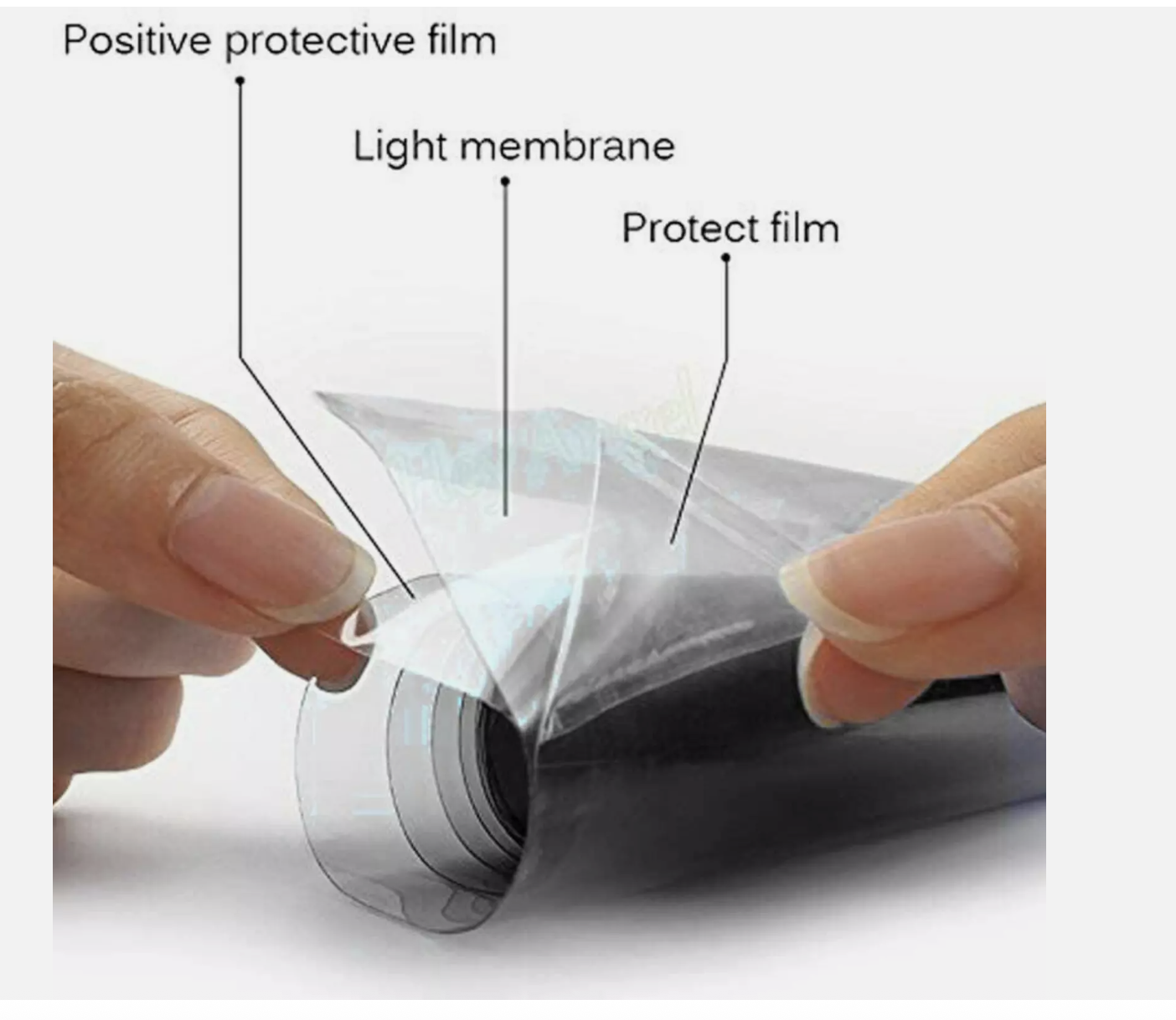 Light Smoke Black 2Mx30CM Car Headlight Tint Wrap Tail Fog Light Vinyl Wrap Kit