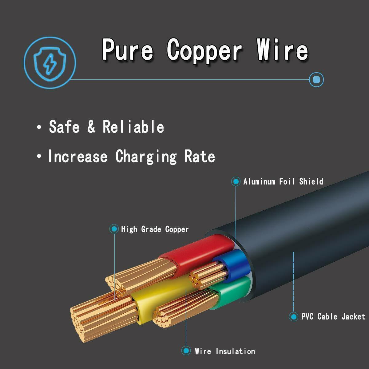 For Dyson V10 V11 Battery Charger Animal Absolute Cord Power Adapter