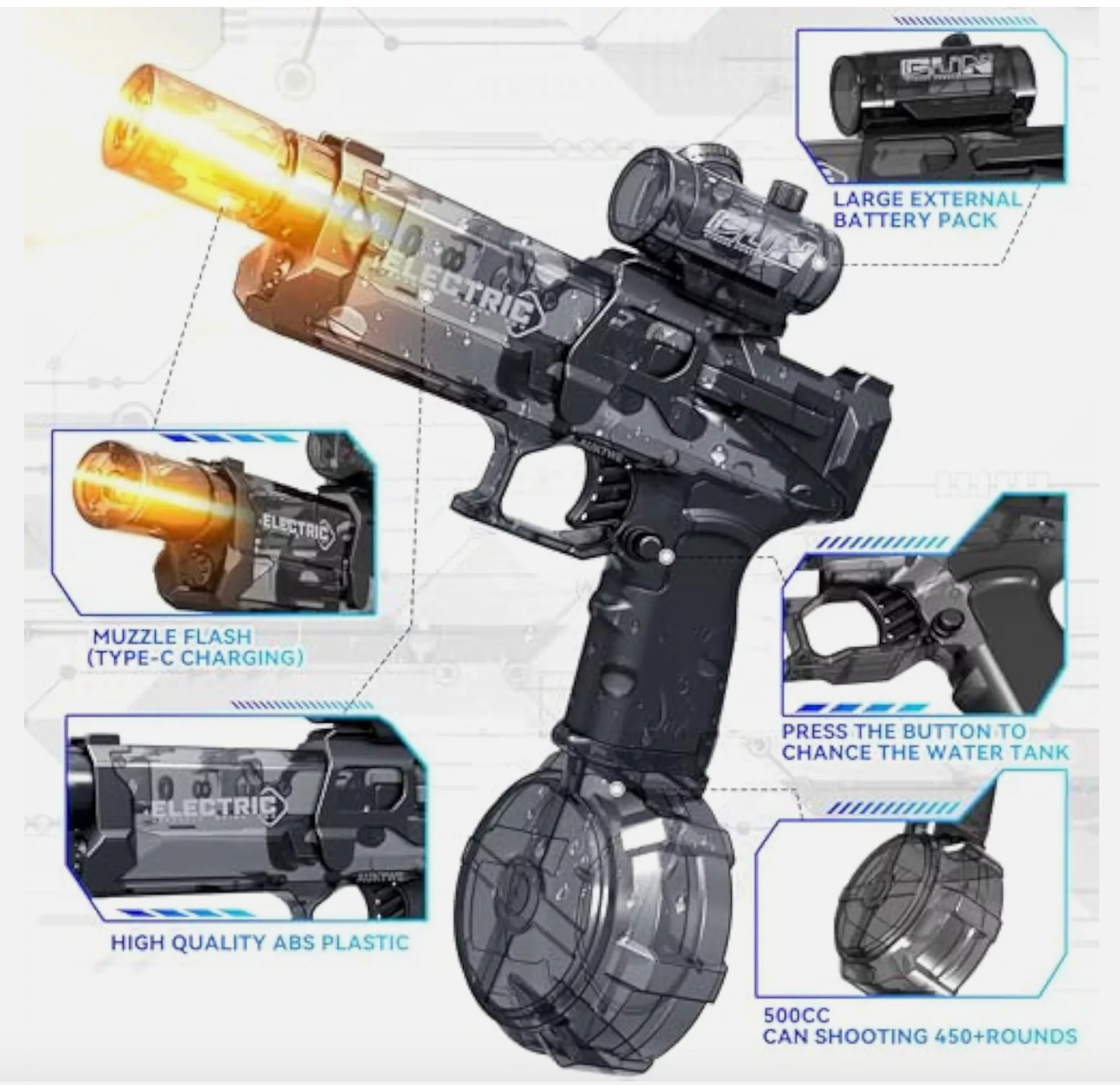 Ultimate Battle Blaster Electric Water Guns with Realistic Gun Muzzle Flame