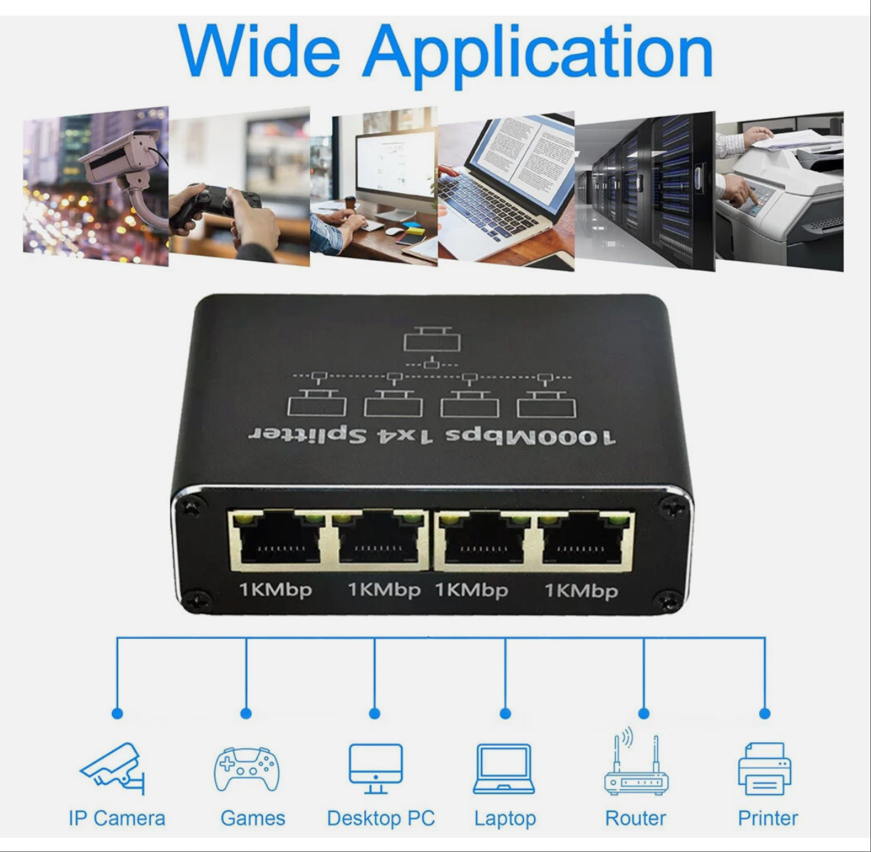 1000Mbps RJ45 Gigabit Ethernet Splitter LAN Network Internet 1 to 4 Out Adapter