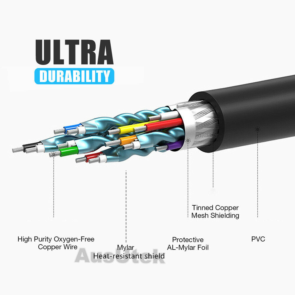 HDMI Cable 2.0 Ultra HD 4K 2160p 1080p