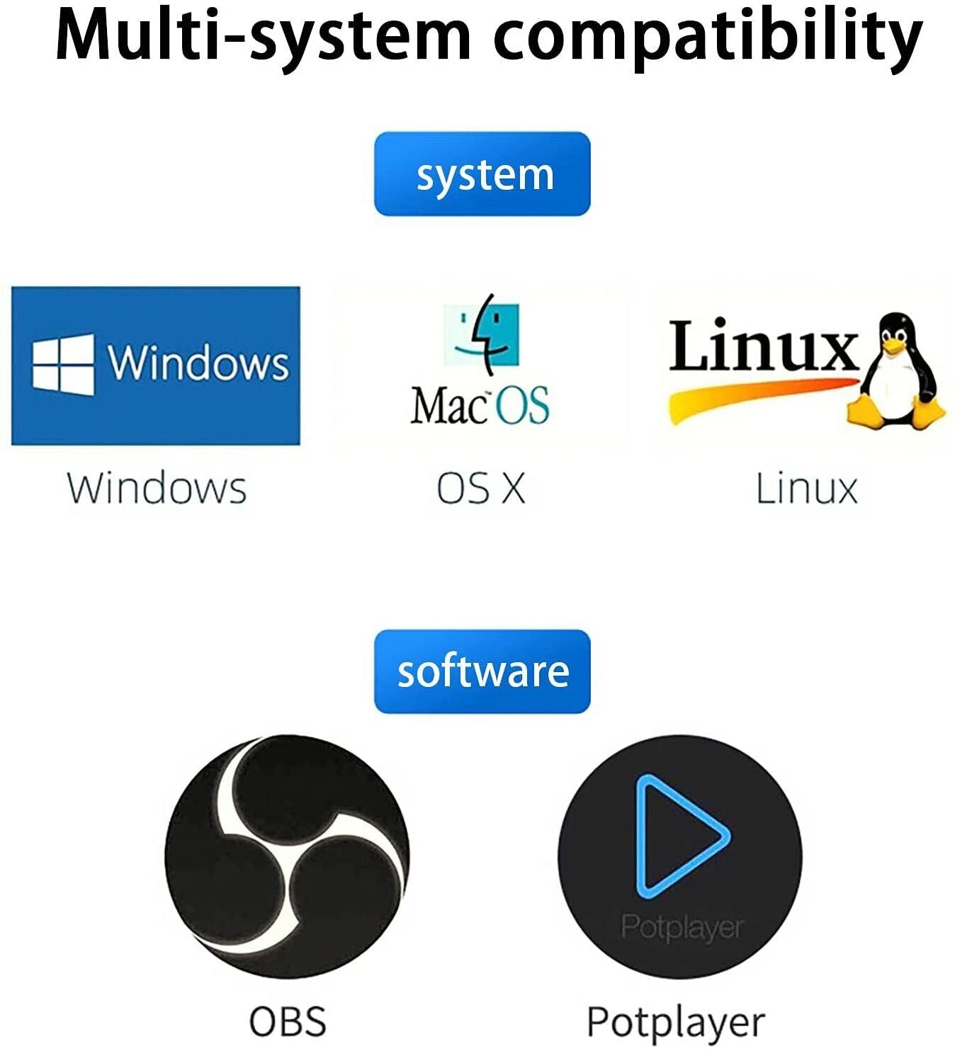 HDMI to USB-C Video Capture Card 4K/1080P 60fps HD Recorder Game Live Streaming