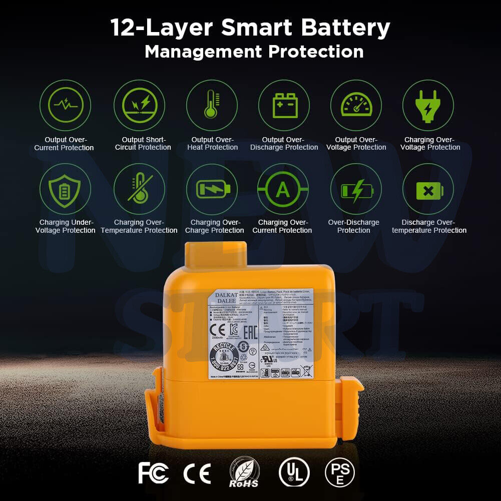 Battery for LG Cord Zero A9 Cordless Vacuums ESSENTIAL EAC63382201 EAC63382202