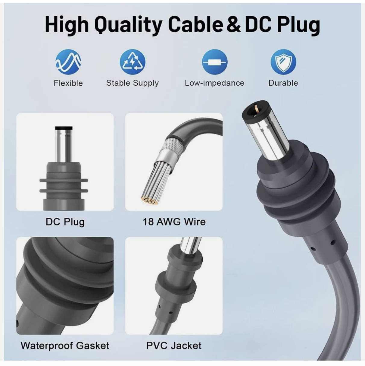 For Starlink Mini Cable 5M Waterproof DC Car Power Cable Adapter 12V-24V