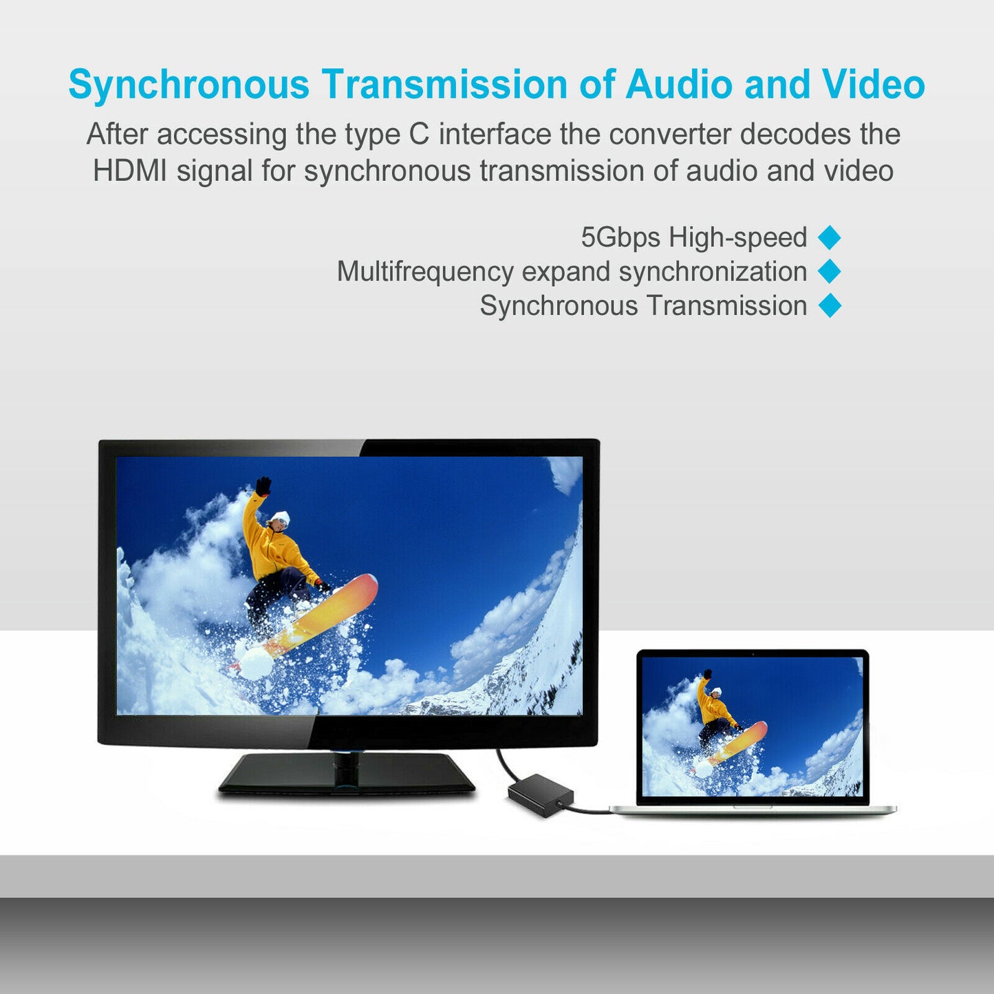 USB 3.0 to HDMI Cable Converter Display Graphic Adapter For Laptop PC HD 1080P