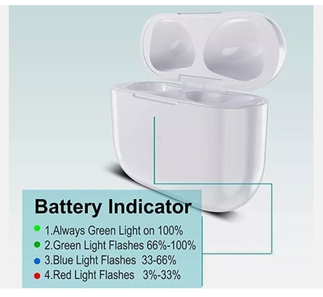 for Airpods 3rd Gen Charging Case, Wireless Charing Case Replacement
