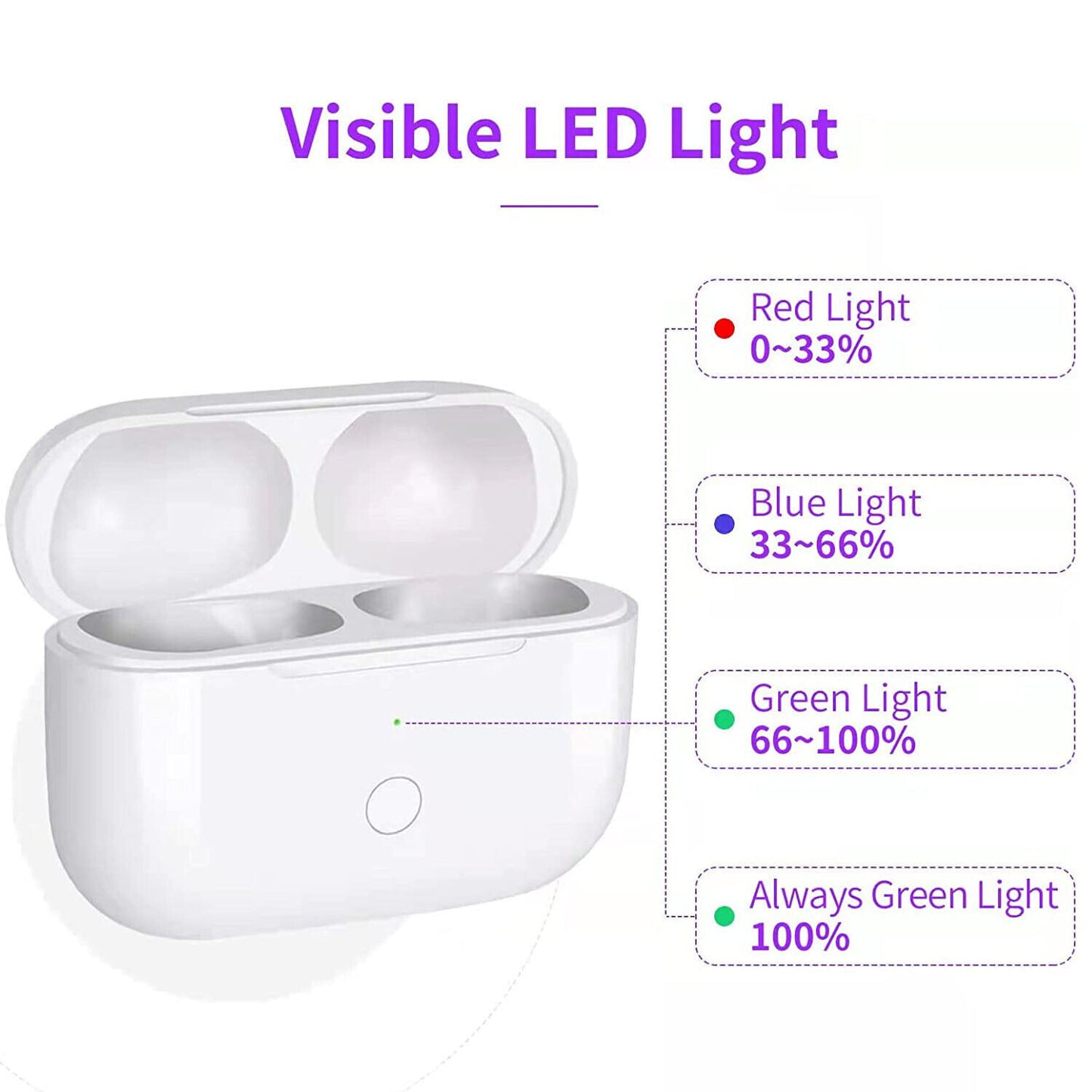 Replacement Wireless Charging Case For Airpods Pro Bluetooth Compatible Earphone