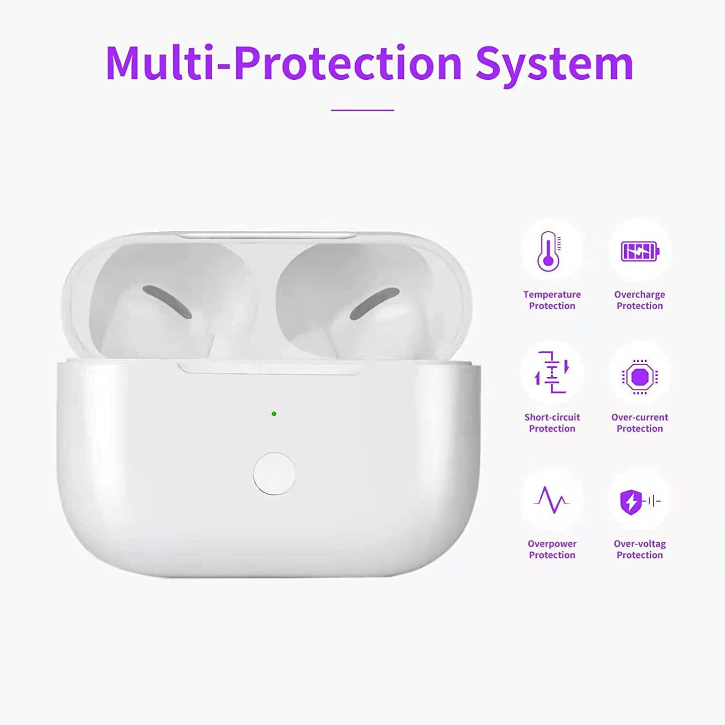 Replacement Wireless Charging Case For Airpods Pro Bluetooth Compatible Earphone