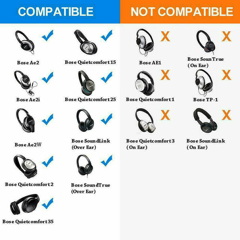Ear Pads for Bose QC35 / QC35 ii Quiet Comfort 35 II/I QC25/QC15 EarPads Cushion