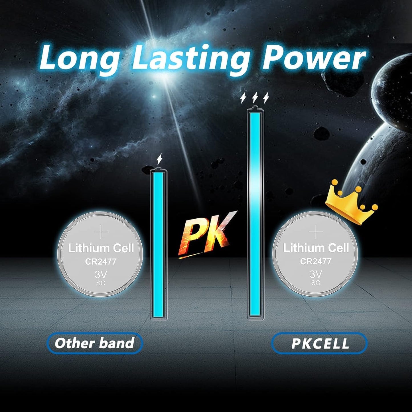 5 X CR2477 CR-2477 CR2477/BN 3V LITHIUM BATTERY BATTERIES BUTTON CELL