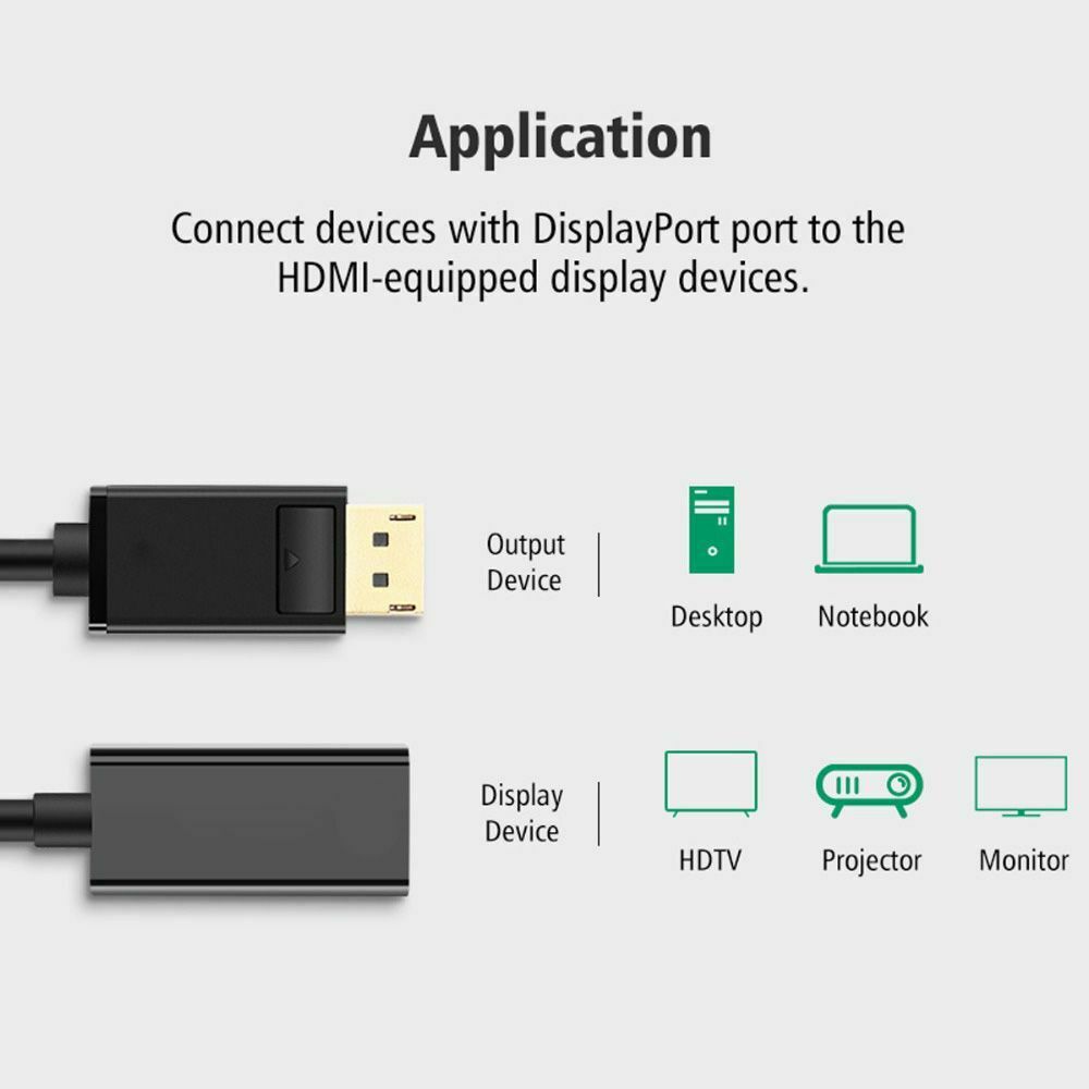 Display Port - HDMI Adapter