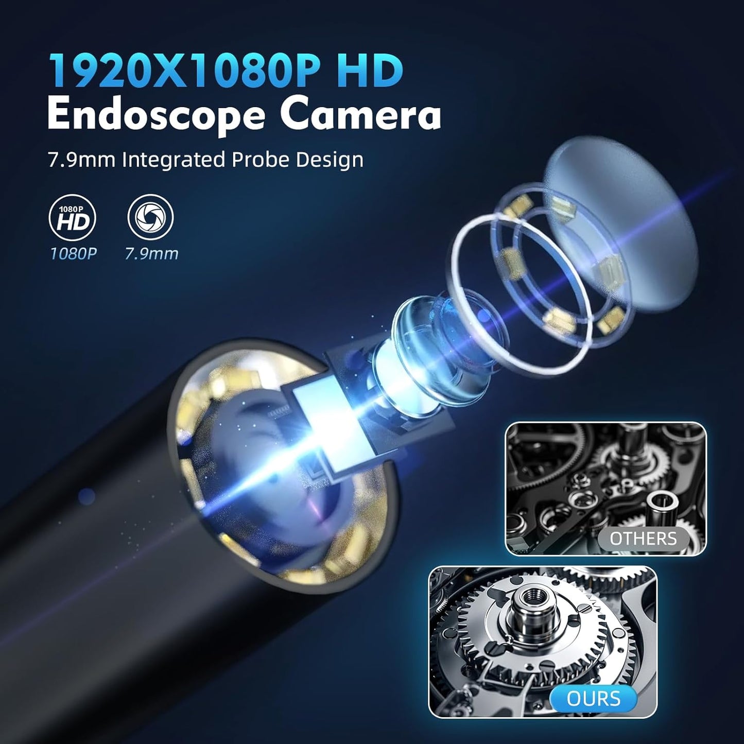 Industrial Endoscope Camera
