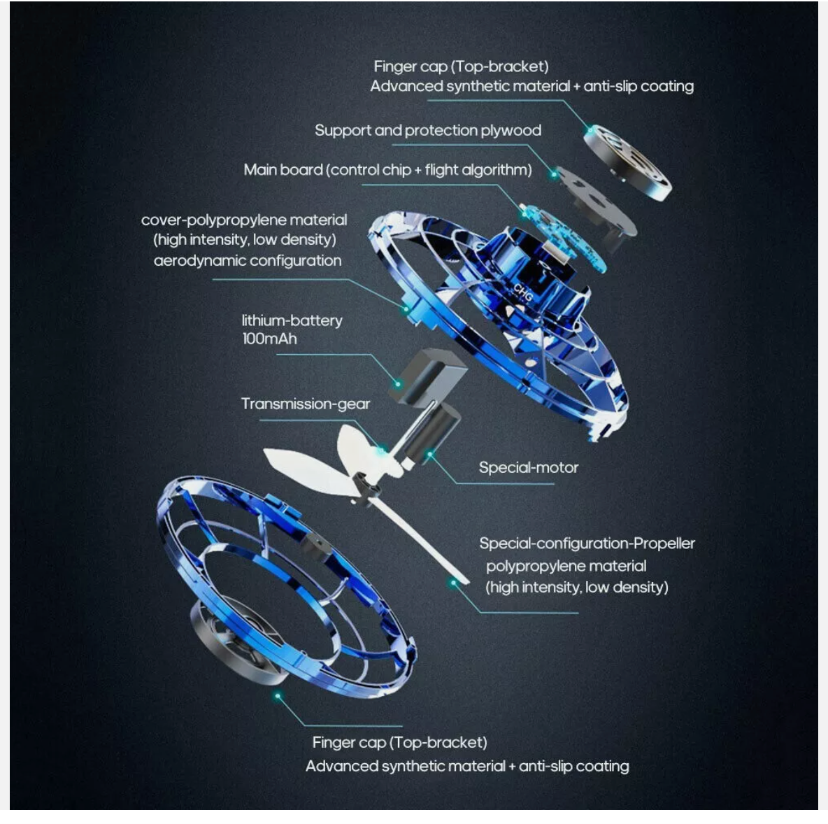 Flying Orb Ball Boomerang Fly Nebula Spinner Toys Soaring Hover UFO Mini Drone