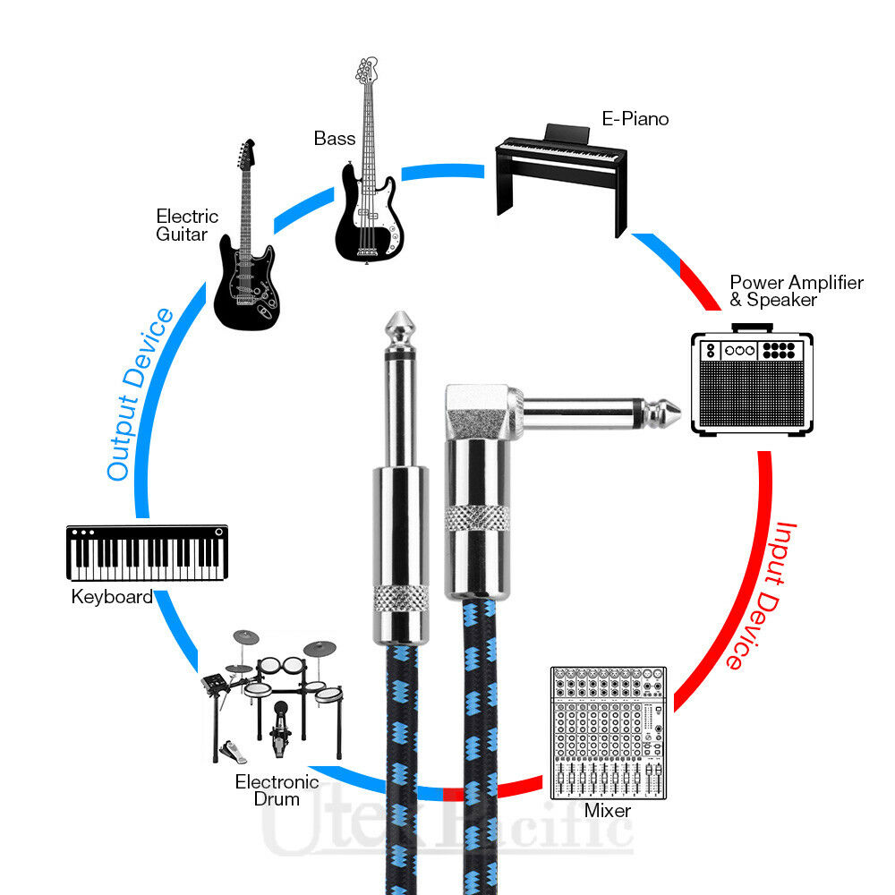 5M Electric Guitar Lead Cord Cable 6.35mm 1/4" Jacks For Amp Pedals Instrument