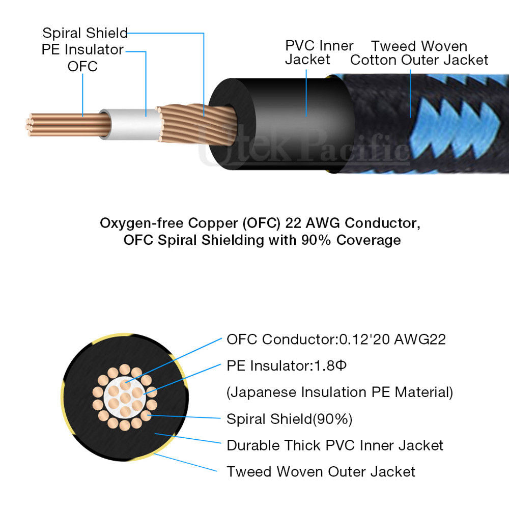 5M Electric Guitar Lead Cord Cable 6.35mm 1/4" Jacks For Amp Pedals Instrument