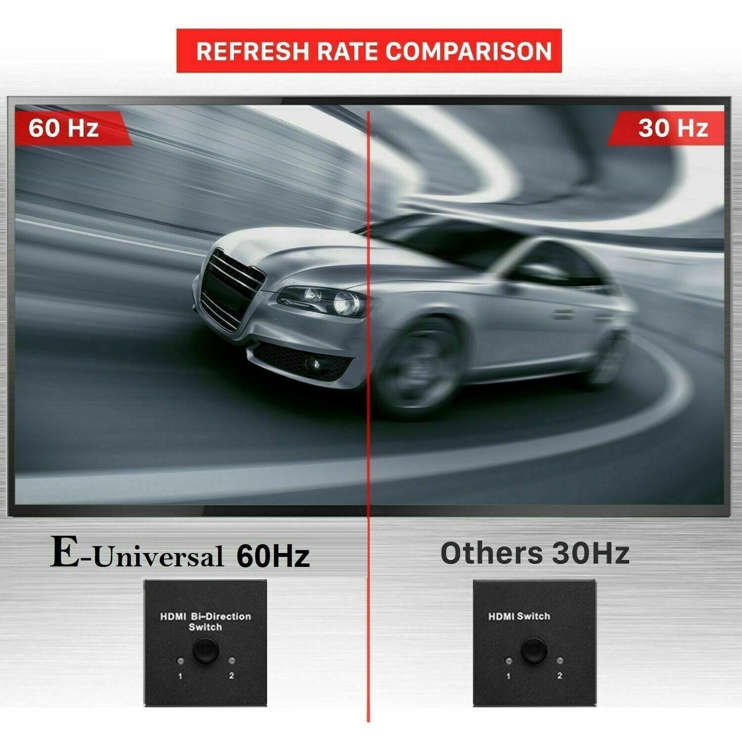 Hdmi Switch BI-DIRECTION