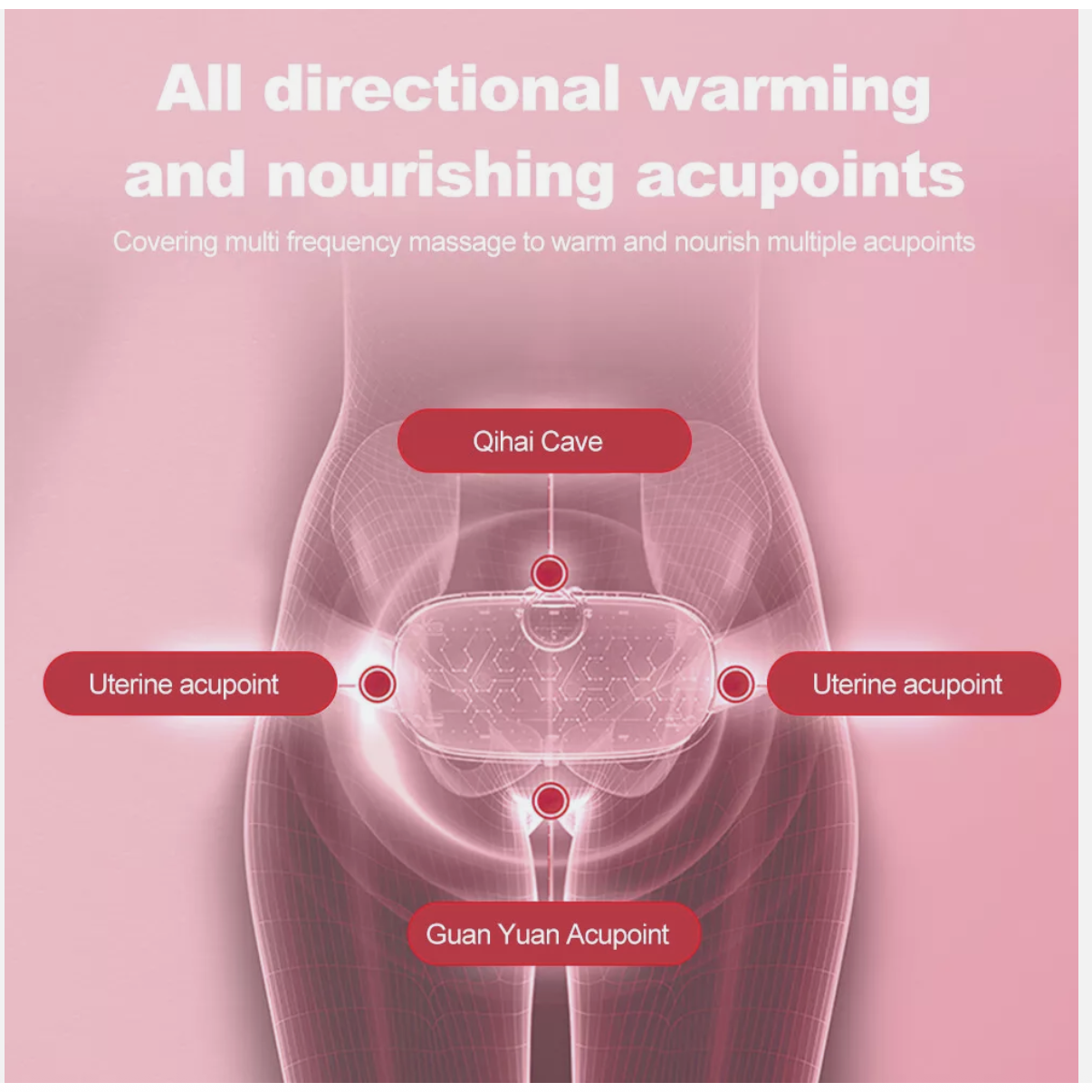 Electric Heating Pad Massage Period Pain Relieve Therapy Menstrual Cramp Belt