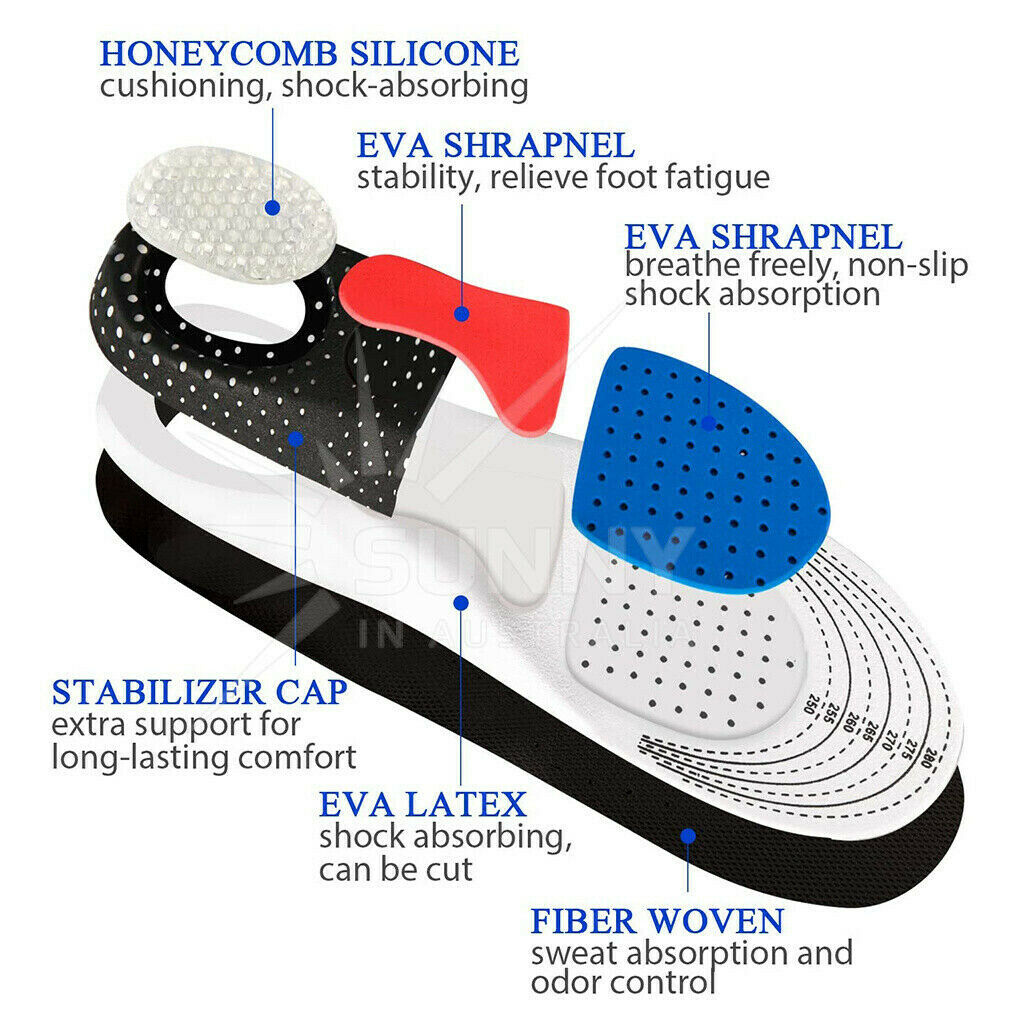 Plantar Fasciitis Relief Orthotic Insoles Arch Support Flat Foot Correcting Pads