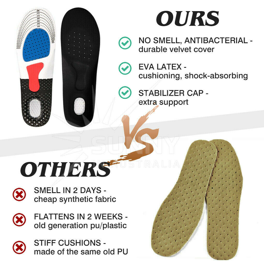 Plantar Fasciitis Relief Orthotic Insoles Arch Support Flat Foot Correcting Pads