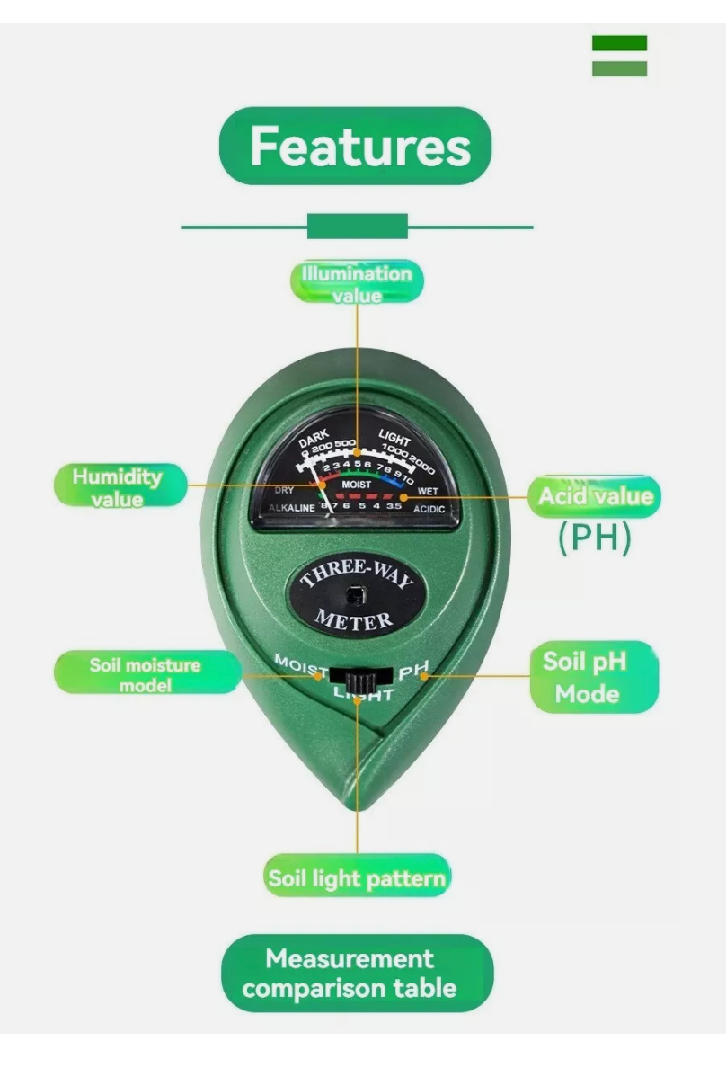 3 in 1 Soil PH Tester Meter Water Moisture Tester Kit For Garden Plant Testing