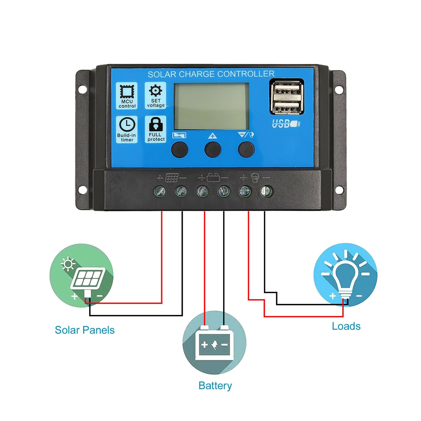 Solar Panel Charge Controller Regulator 12V/24V auto dual USB 30A Battery PWM