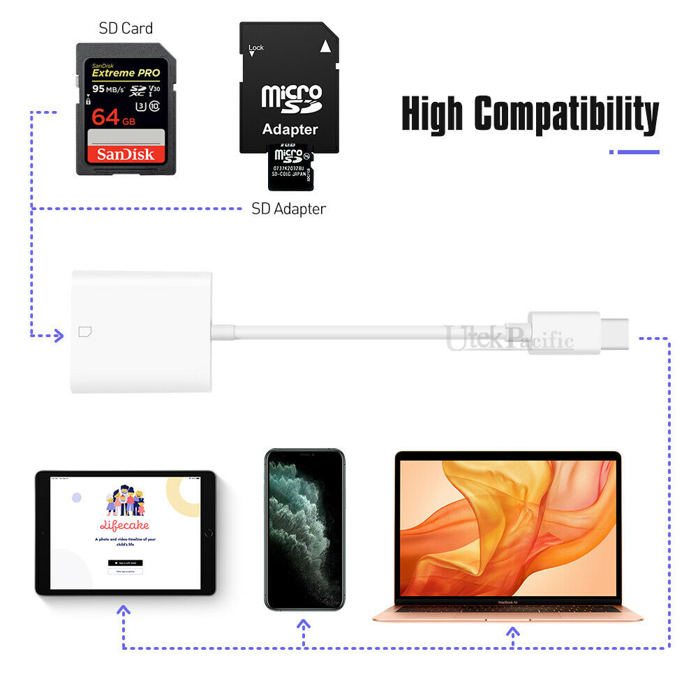 USB-C To SD Card Reader Adapter Type-C For Apple iPad Macbook Pro Air 13 Samsung