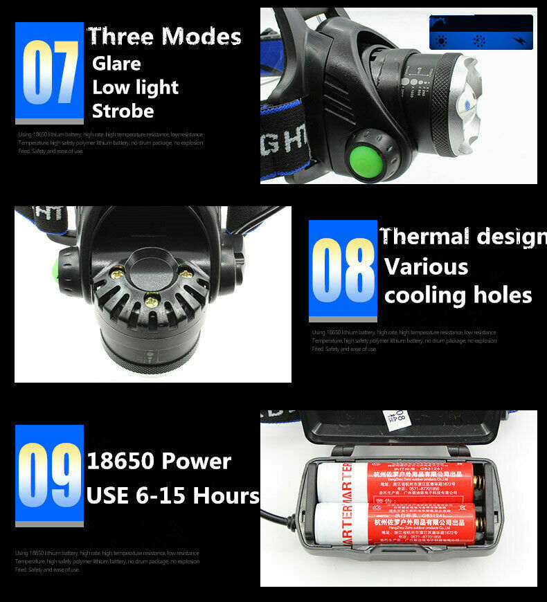 LED Headlamp Headlight Head Torch