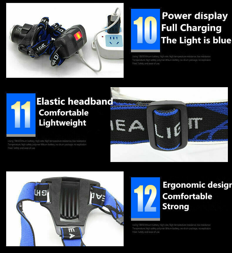 LED Headlamp Headlight Head Torch