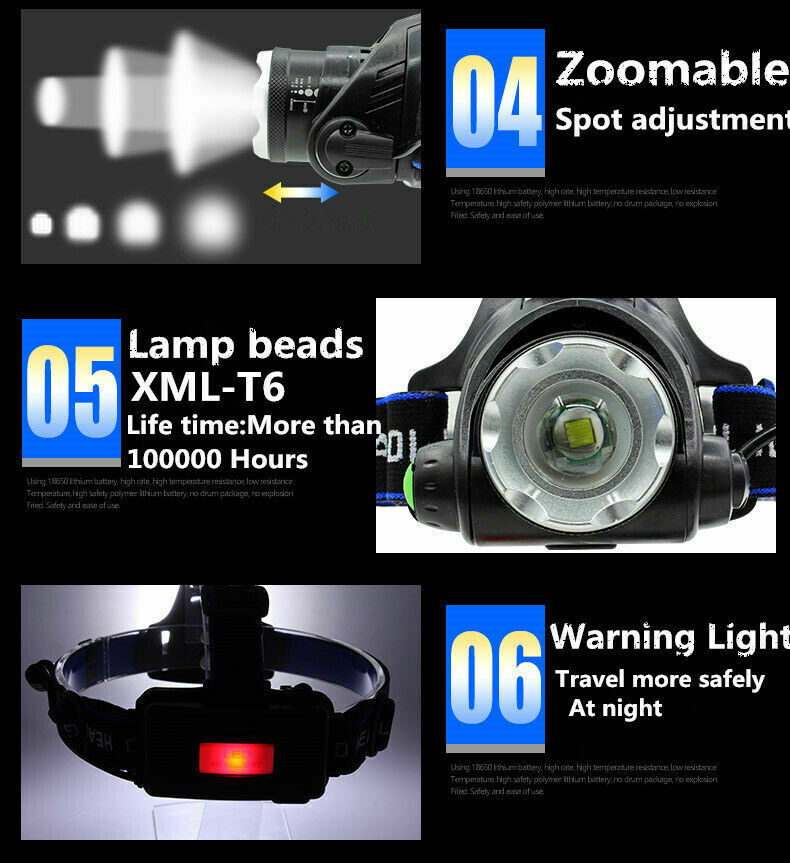 LED Headlamp Headlight Head Torch