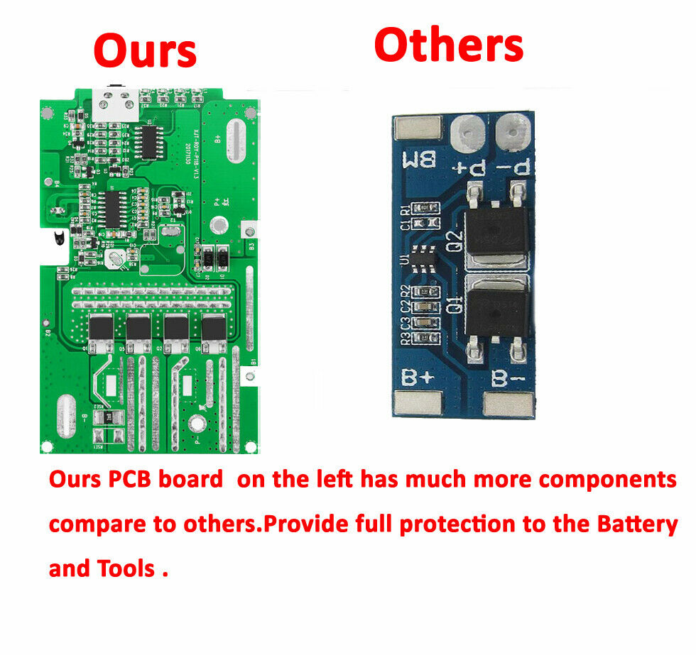 For Ryobi ONE+ Plus Tools Battery replacement