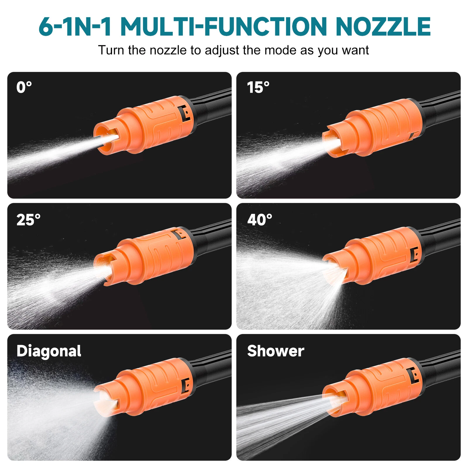Six-in-one adjustable spray nozzle patterns