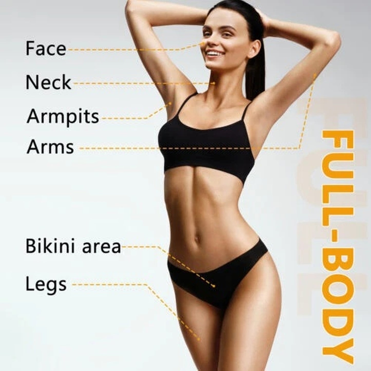 IPL Laser Hair Removal Device | 990,000 Flashes | 5 Levels | LCD Display | Men & Women