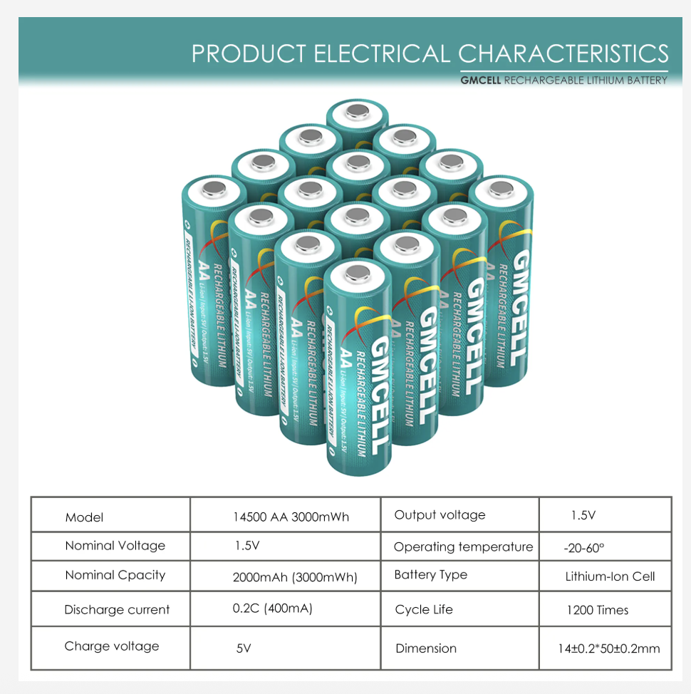 5xLi-ion 3000mWh 1.5V AA Rechargeable Lithium Batteries and charger combo