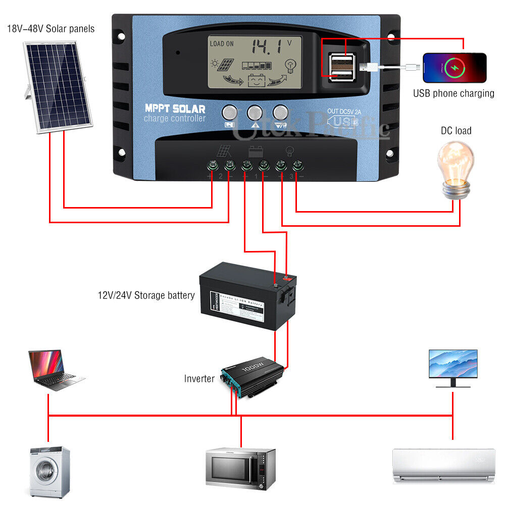 12V/24V Solar Panel Battery Regulator Charge Controller 30A MPPT Auto Tracking